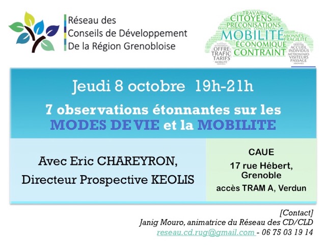 conf débat mobilité et mode de vie 08/10 Grenoble