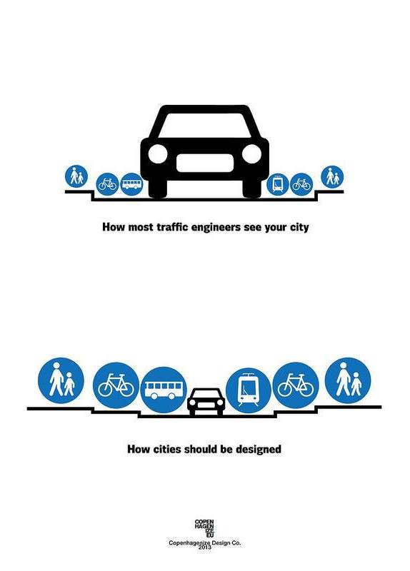 Partage Espace Public