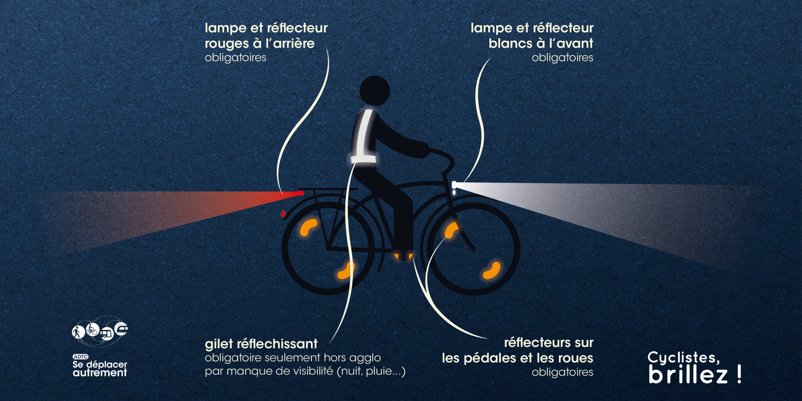 Catadioptre LED avec animations dans votre roue de vélo